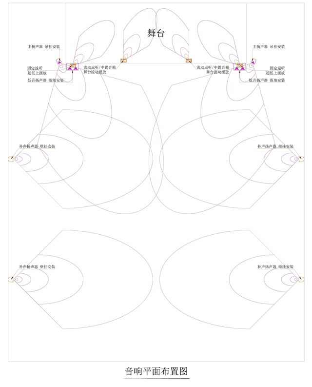 多功能廳音響系統(tǒng)如何設(shè)計：合理布局打造科學(xué)聲學(xué)體驗