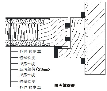 聲學門剖面示意圖