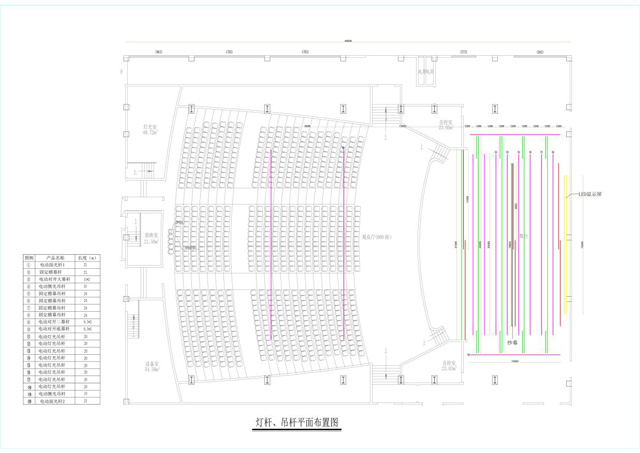 多功能廳舞臺燈光、專業(yè)音響、舞臺機(jī)械設(shè)備設(shè)計，成都鷹皇案例分享-3